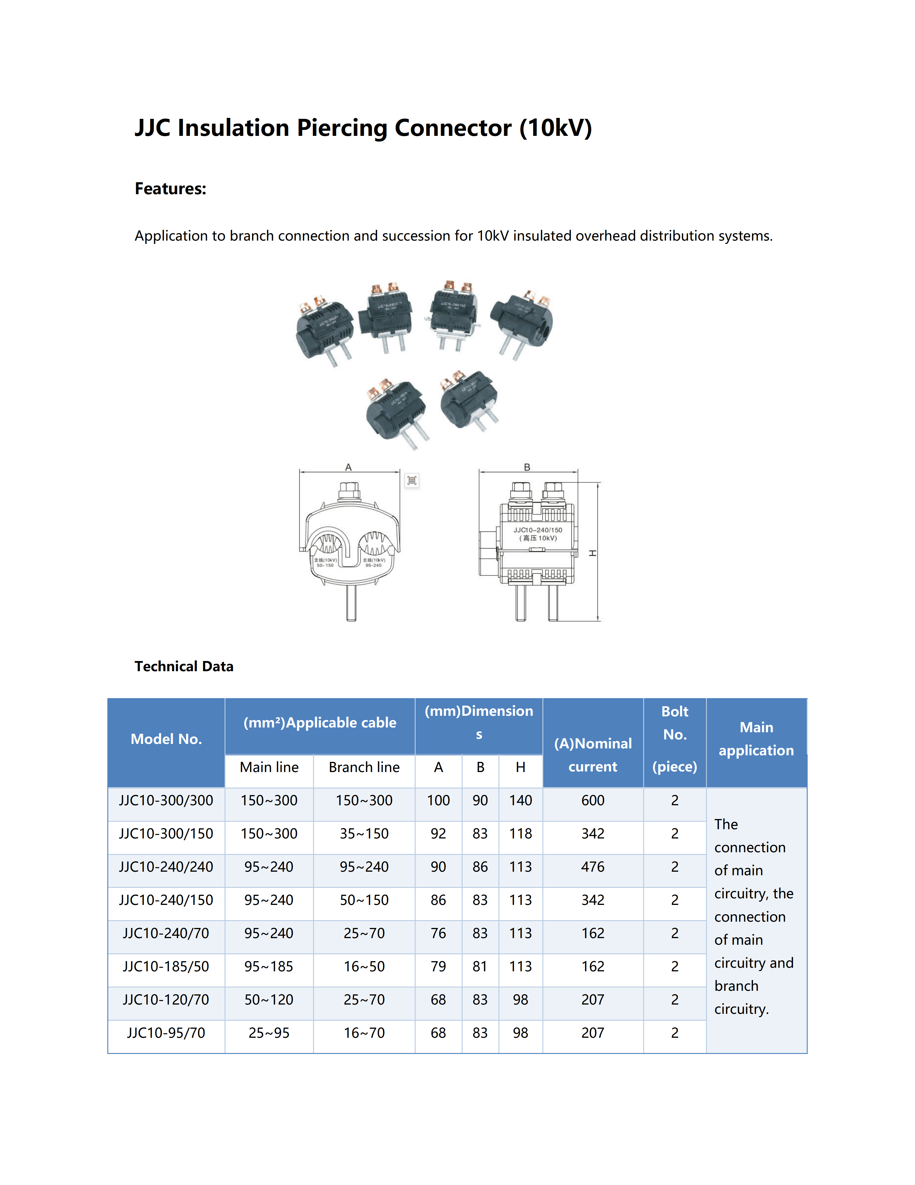 JJC10 Insulation Piercing Connectors detail 1